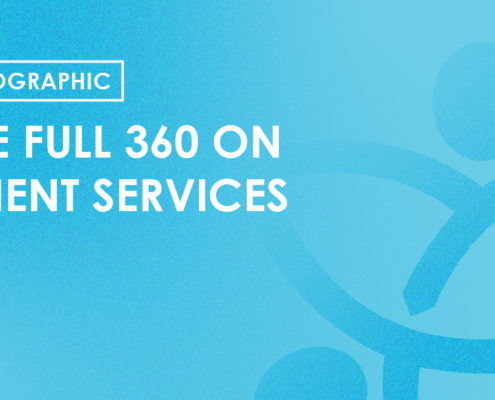 Infographic - The Full 360 on Client Services