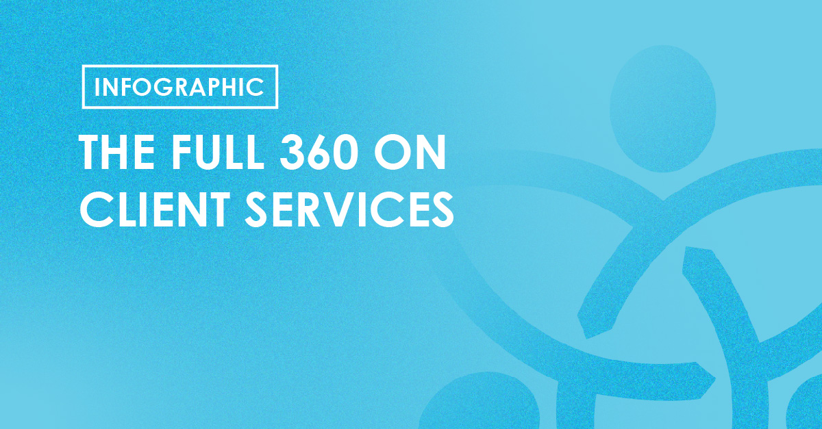 Infographic - The Full 360 on Client Services